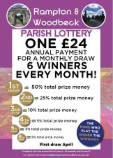 October 2024 Parish Lottery Result